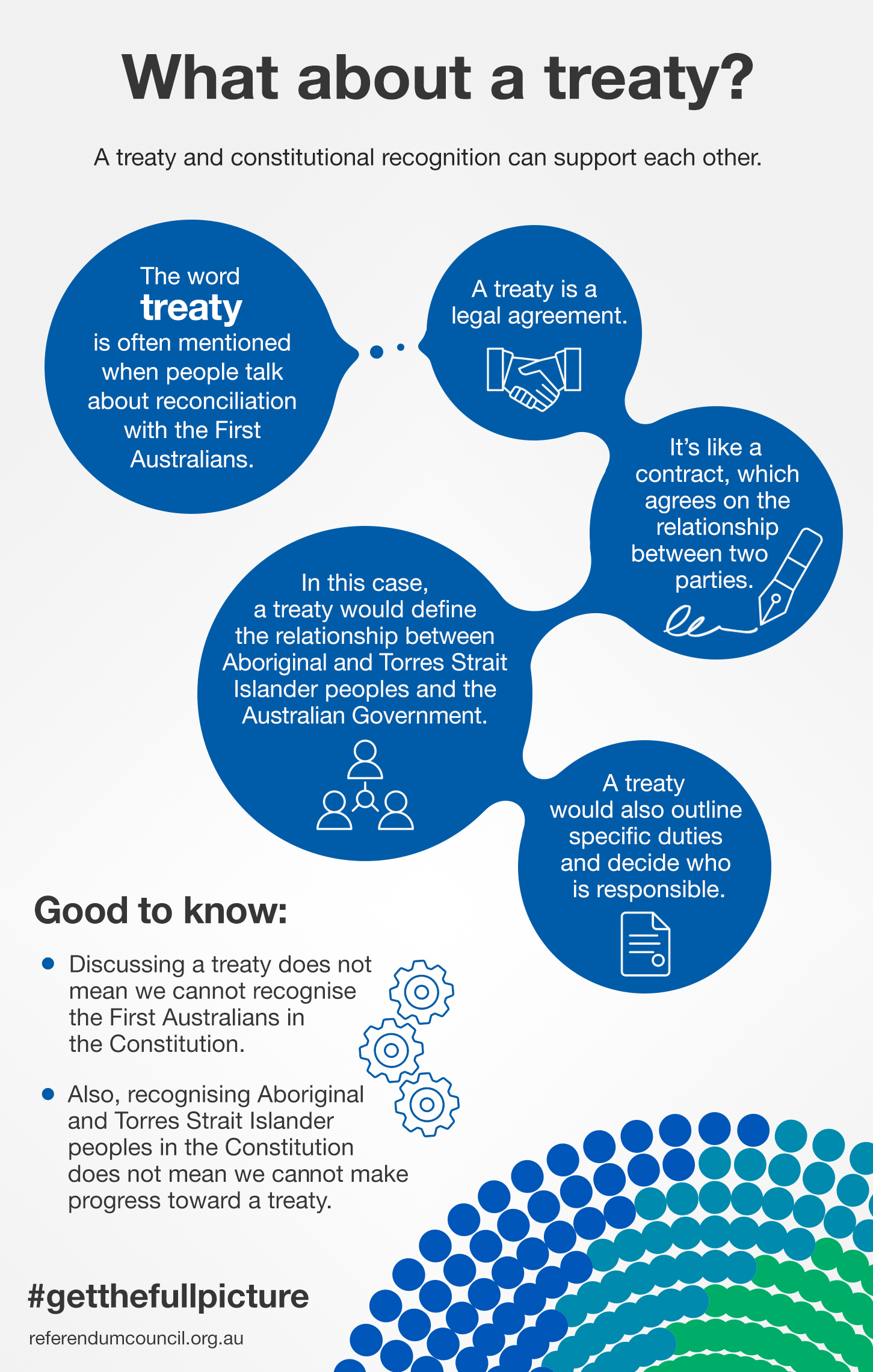Information on treaties